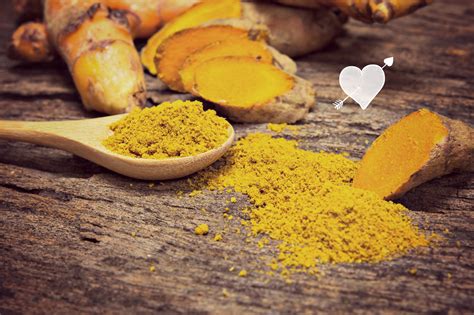 mida in english|curcumin turmeric en espanol.